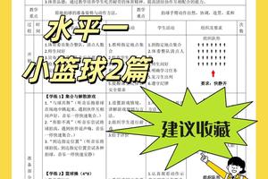  为什么篮球训练咨询对球员发展很重要：深入探讨与最佳策略