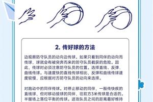  篮球训练中有哪些实用的传球练习方法？
